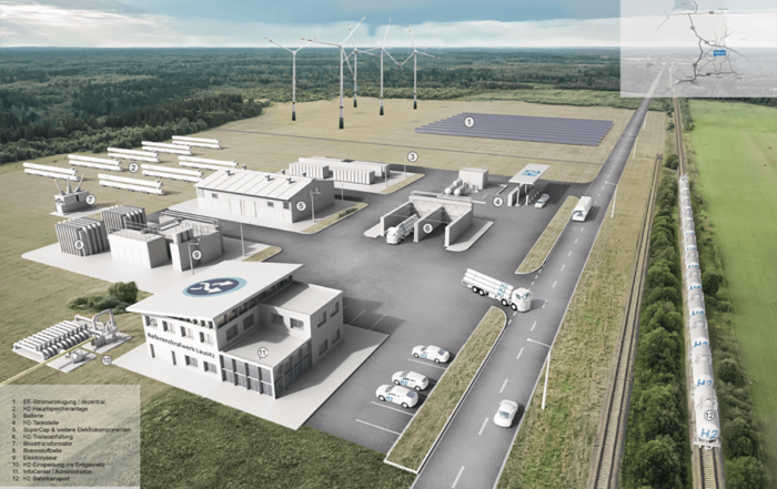 RefLau: Grüne Energie für Gewerbe und Industrie im Dock3 Lausitz