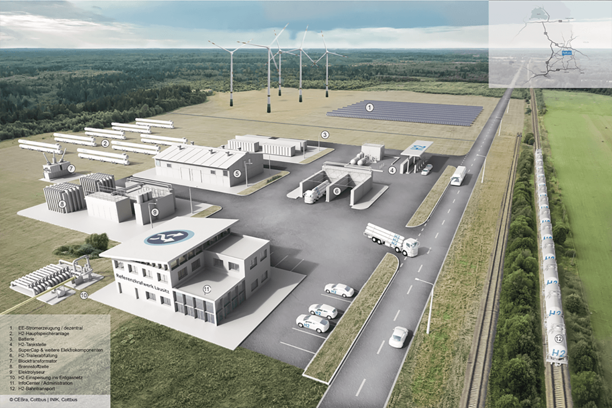 RefLau: Grüne Energie für Gewerbe und Industrie im Dock3 Lausitz